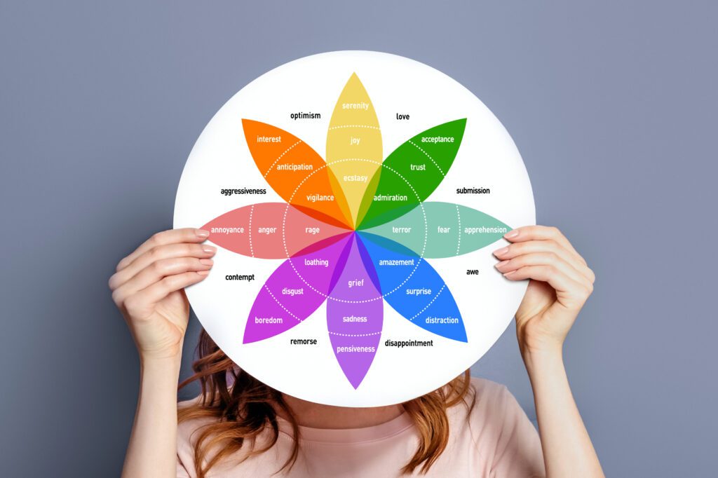 A influência das cores na percepção da marca como a psicologia das cores molda seu branding