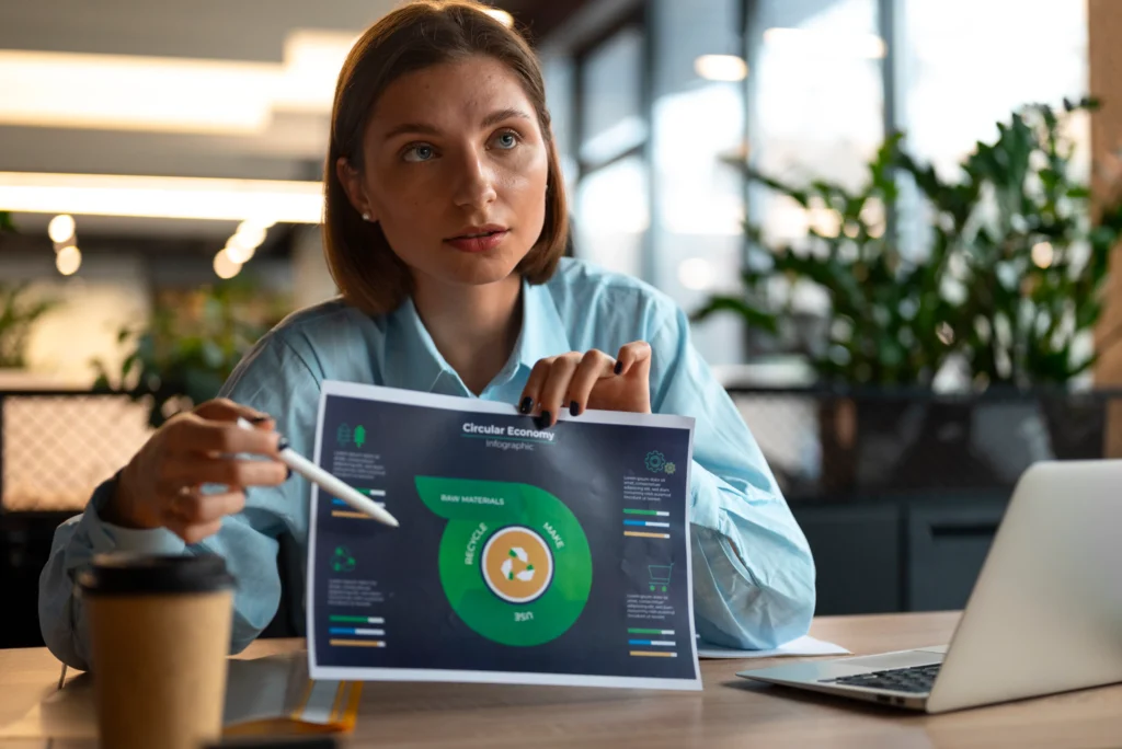 Quanto investir em anúncios online